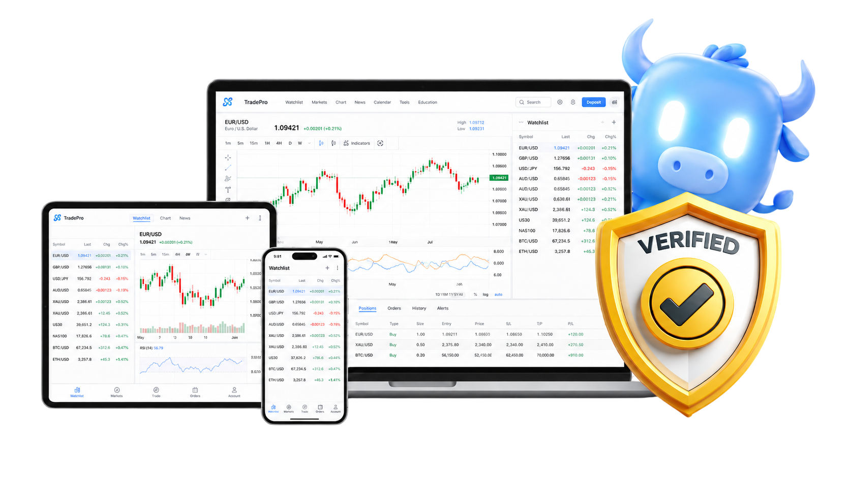 Trading app preview on devices